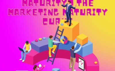 How Far Are You From Maturity? The Marketing Maturity Curve